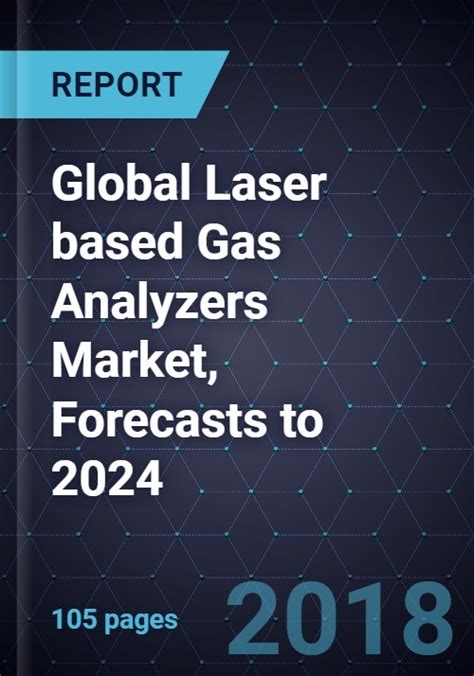 global gas analyzers market|Gas Analyzer Market .